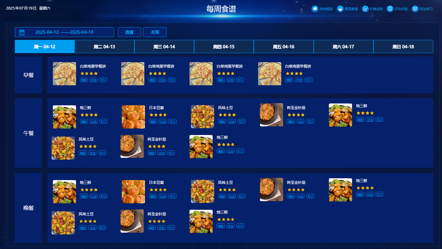 校园食堂消费系统(图2)