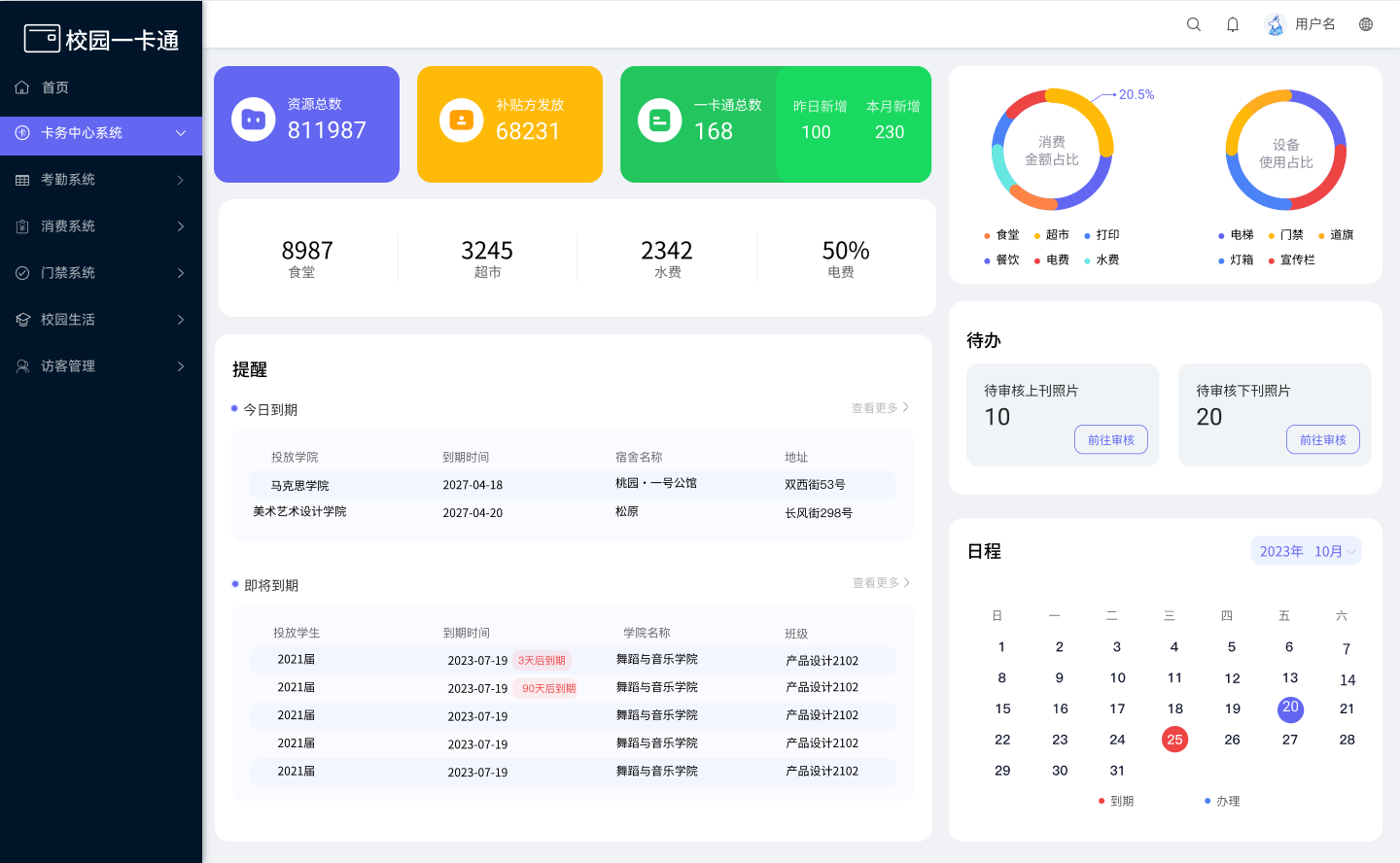  一卡通充值系统(图1)