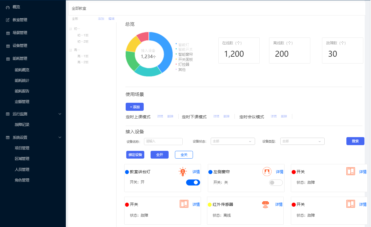 智慧校园照明系统(图2)
