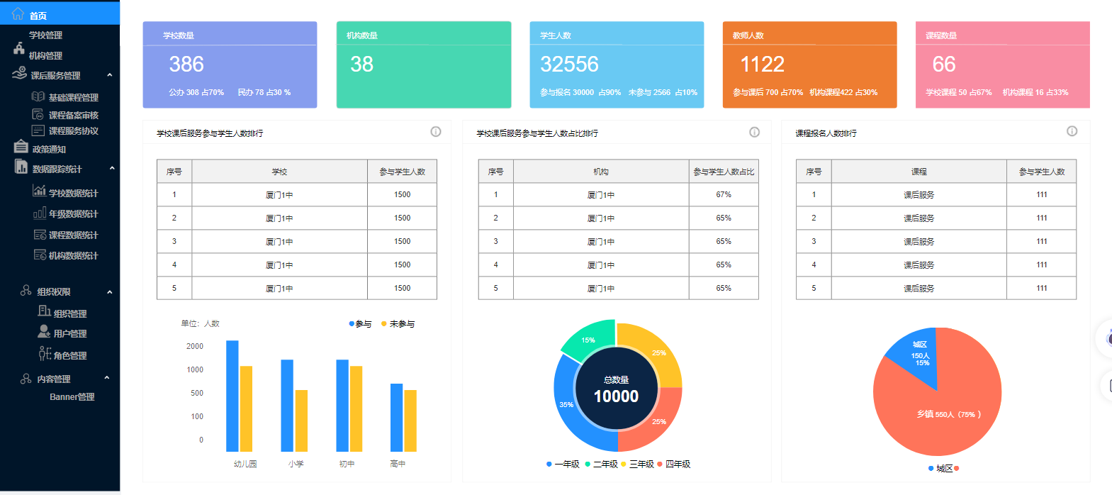  校园课后服务平台系统(图1)