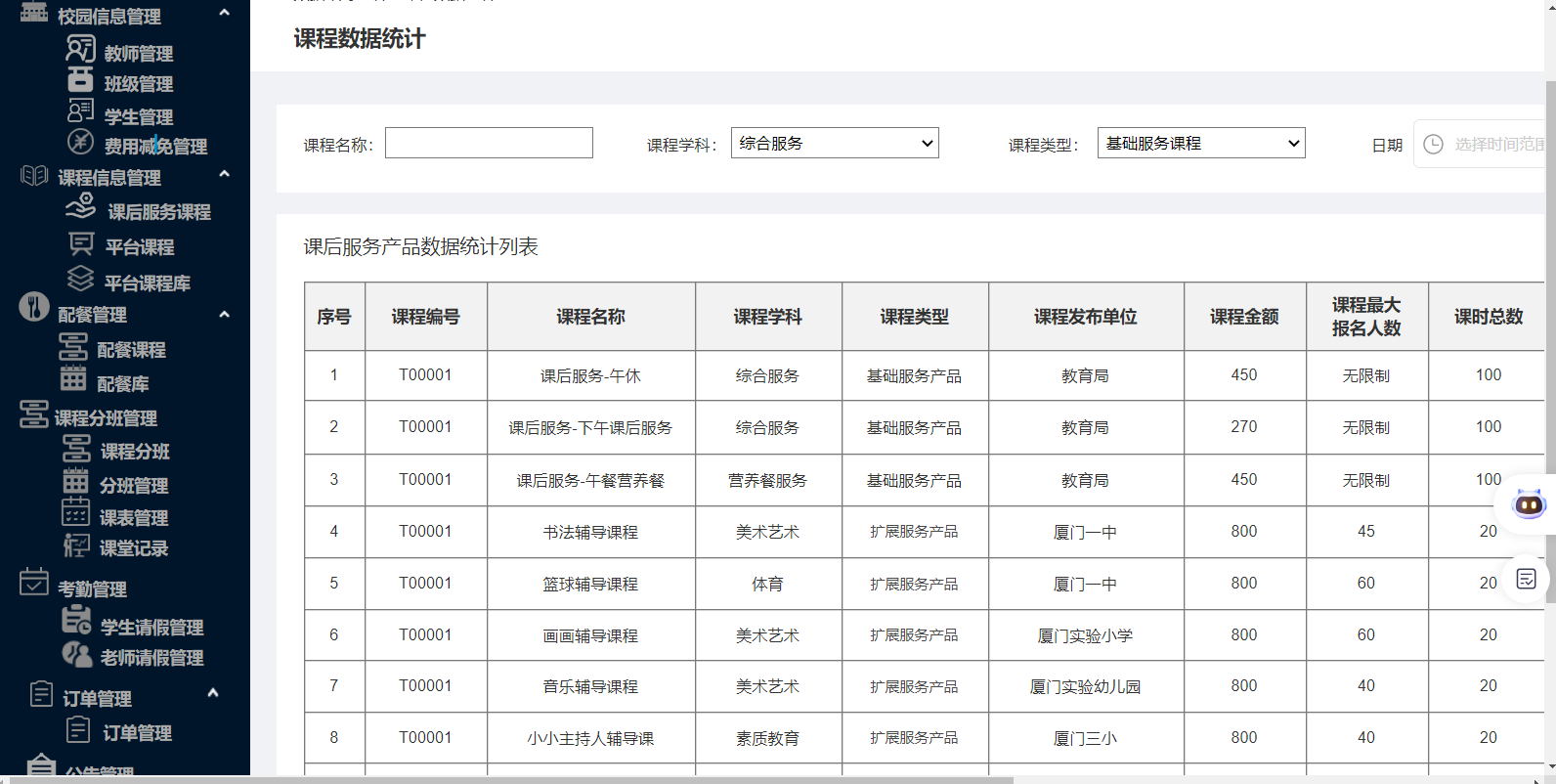  校园课后服务平台系统(图14)