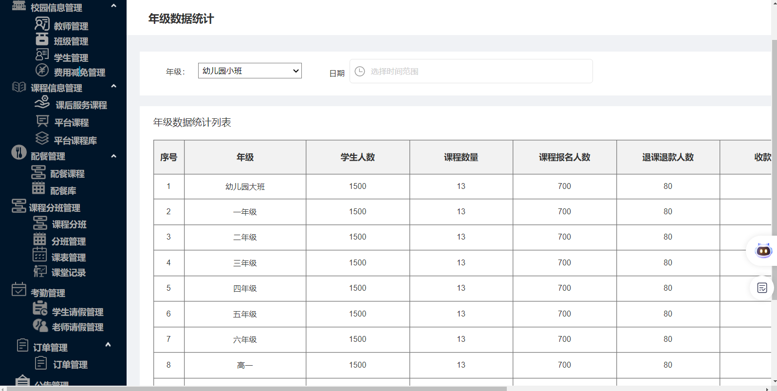  校园课后服务平台系统(图15)