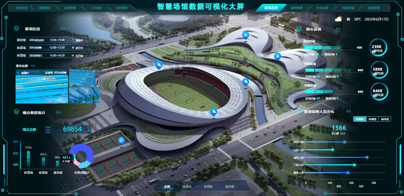 智慧校园场馆管理系统(图6)