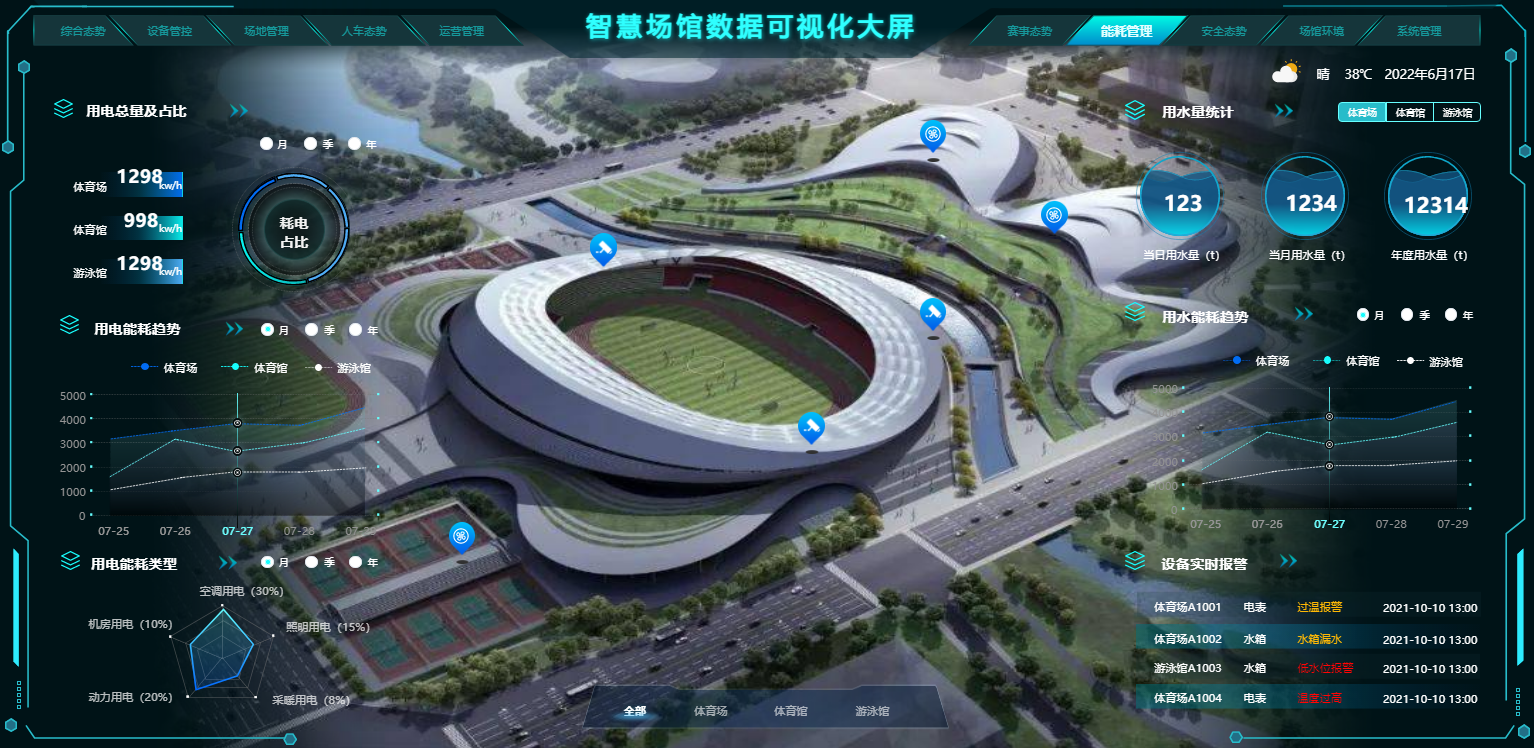 智慧校园场馆管理系统(图7)