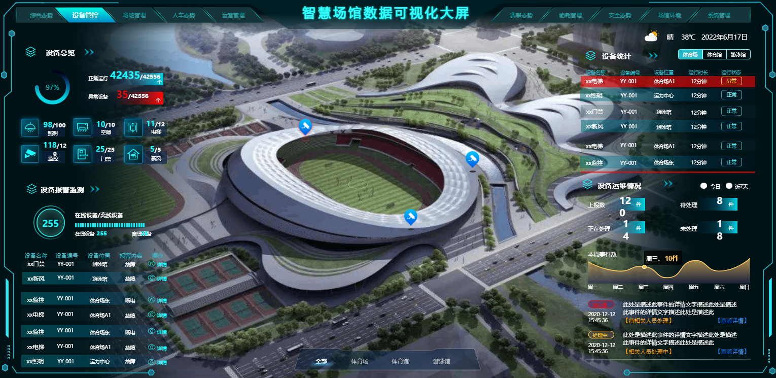 智慧校园场馆管理系统(图2)