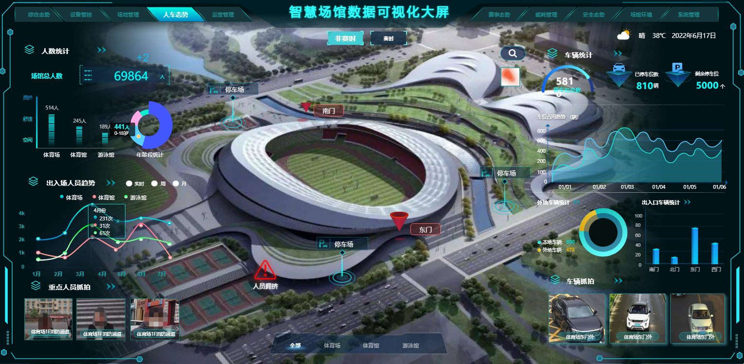 智慧校园场馆管理系统(图4)