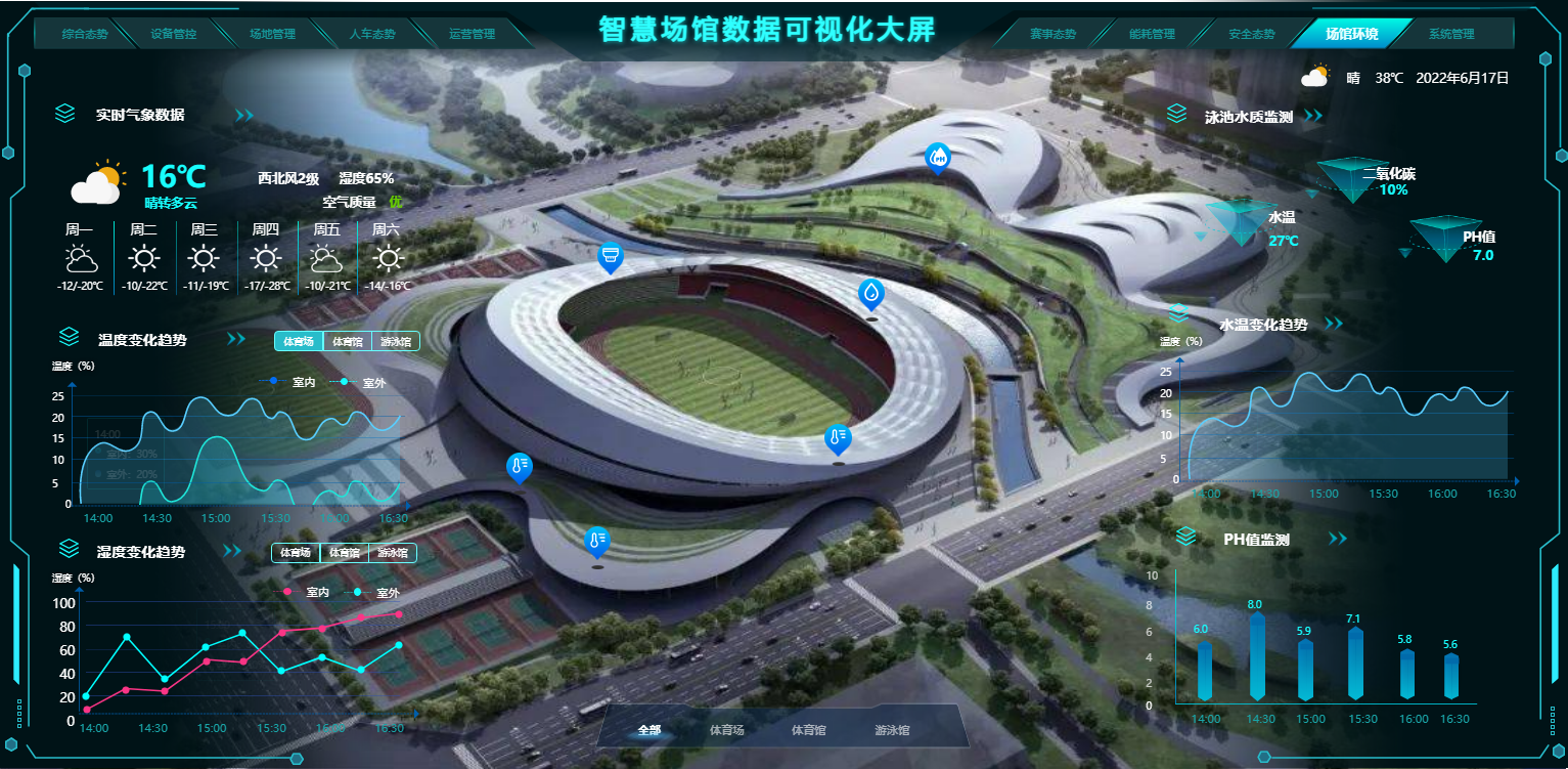 智慧校园场馆管理系统(图9)
