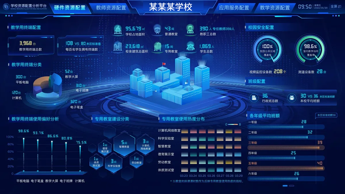 智慧校园：开启未来教育的全新篇章(图1)