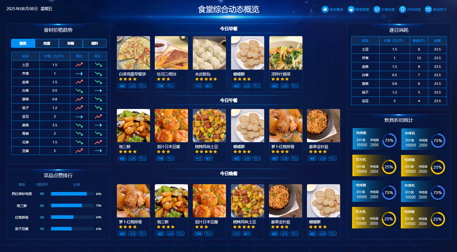赋能成长！解锁智慧校园的创新密码(图2)