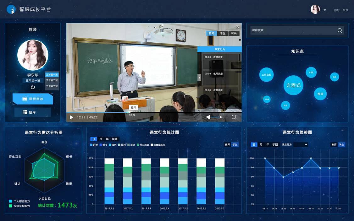 赋能成长！解锁智慧校园的创新密码(图1)