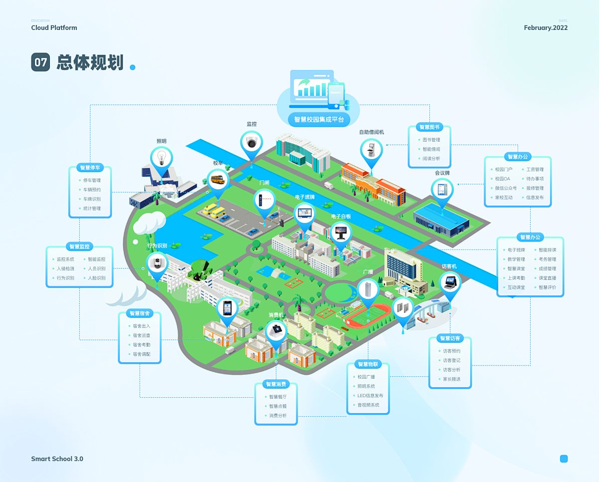 智慧领航，筑梦校园——智慧校园建设创新方案重磅来袭(图1)
