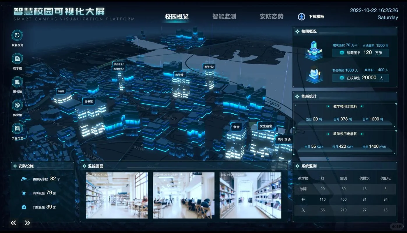 科技革新教育场域：深度解码智慧校园建设密码(图1)