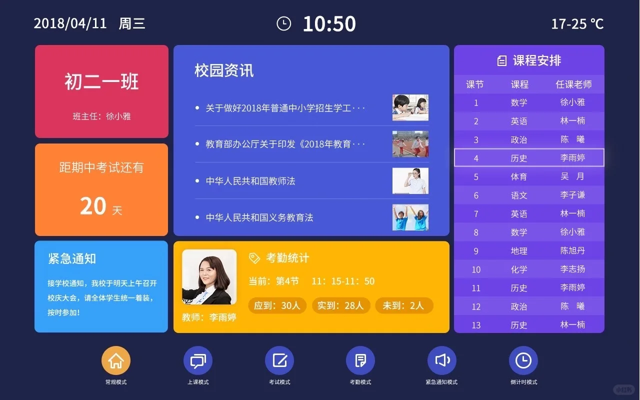 科技革新教育场域：深度解码智慧校园建设密码(图3)