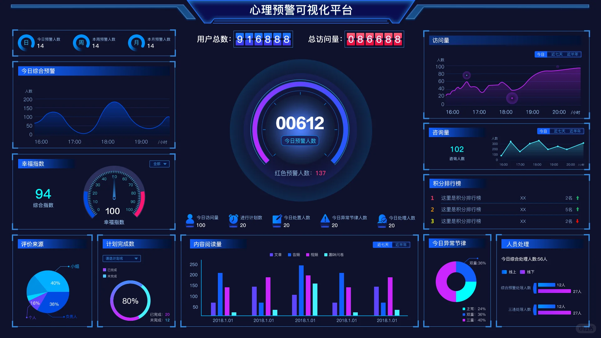 智慧校园进阶指南：打造高效互联的教育新基建(图3)