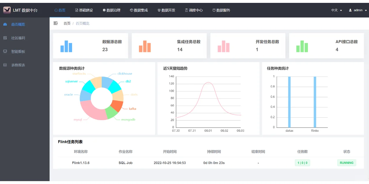 解锁智慧校园密码：前沿硬件设施引领教学革命(图3)