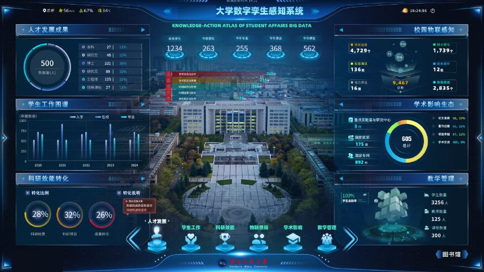 科技赋能教育！智慧校园硬件如何重塑学习空间？(图2)