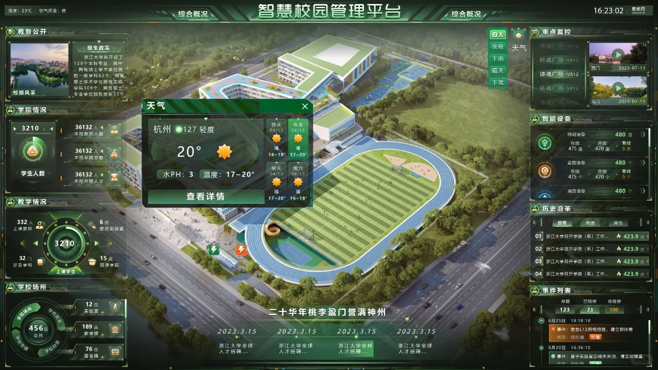 解锁教育新范式：智慧校园建设解决方案深度解码(图1)