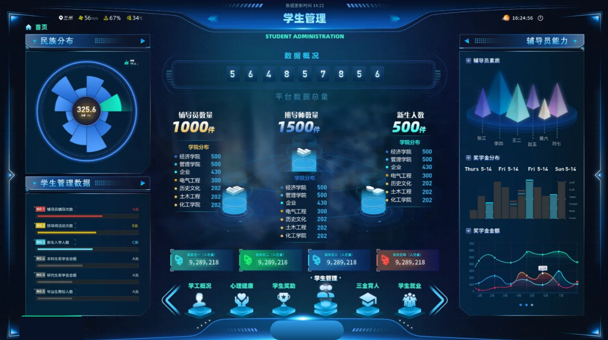 以智赋能教育生态链——智慧校园建设全链路解决方案登场(图1)