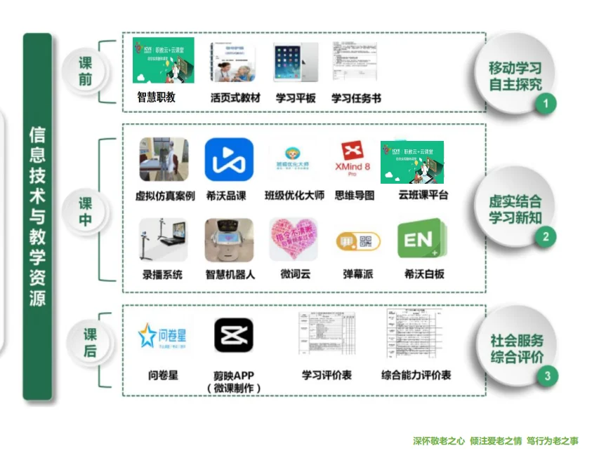 智慧校园启航：开启教育智能化新篇章(图1)