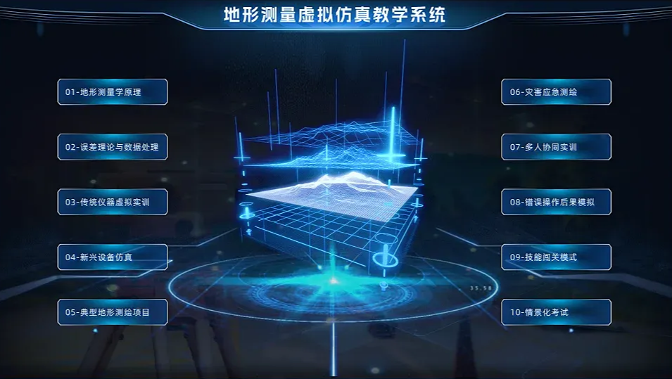 智领未来！这套校园方案让学习效率倍增(图3)
