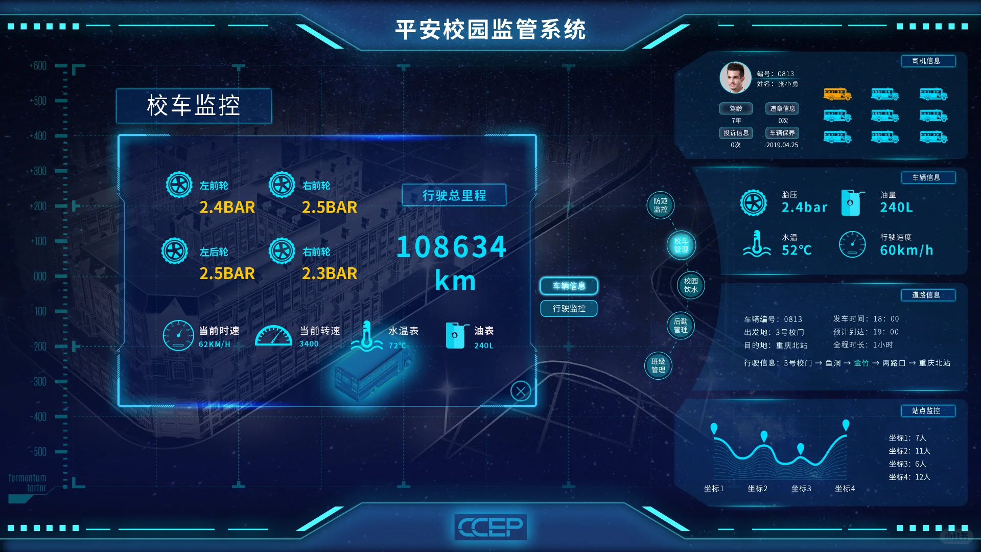 科技+教育深度融合，智慧校园方案解锁无限可能(图2)