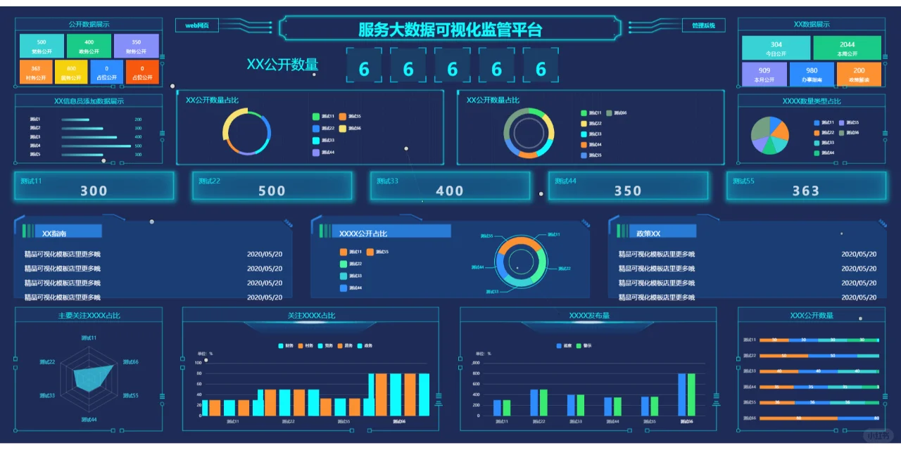 科技+教育深度融合，智慧校园方案解锁无限可能(图3)