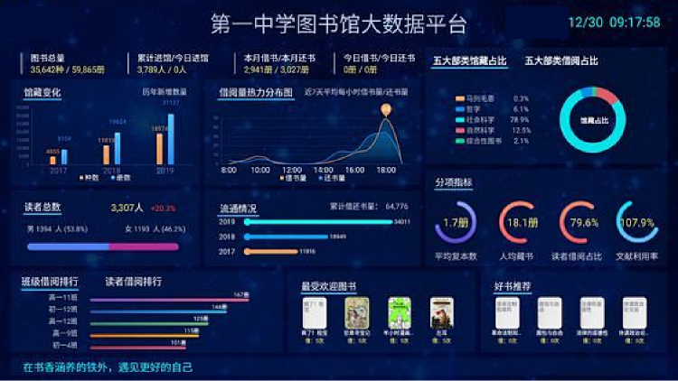 赋能教育新动能——智慧校园建设权威指南发布(图4)