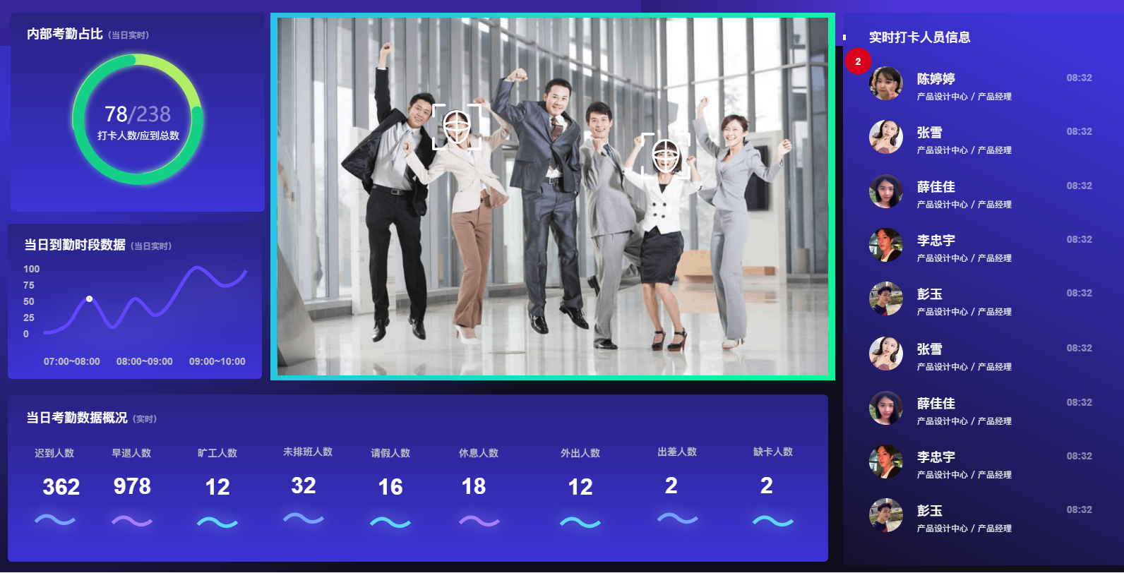 智慧校园进阶之路：从构想到落地的完美方案(图1)