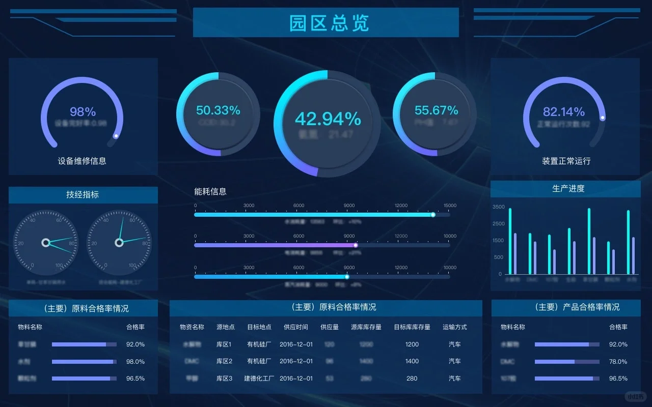 教育智变进行时：解码智慧校园建设的制胜法宝(图1)