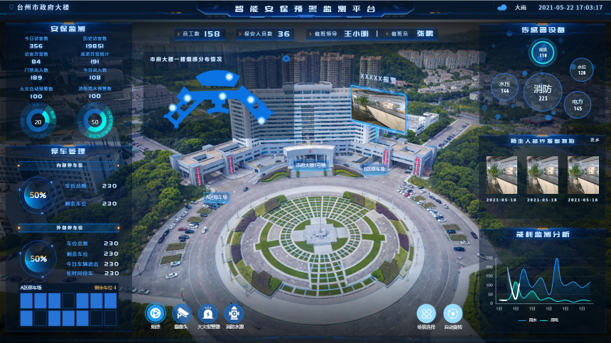 破局传统痛点！智慧校园解决方案打造安全、便捷、智能的学习空间(图1)