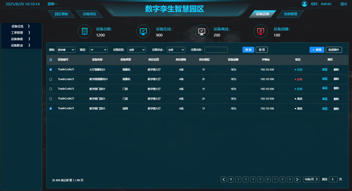 不止于考勤与监控！新一代智慧校园解决方案重构教学交互模式(图2)