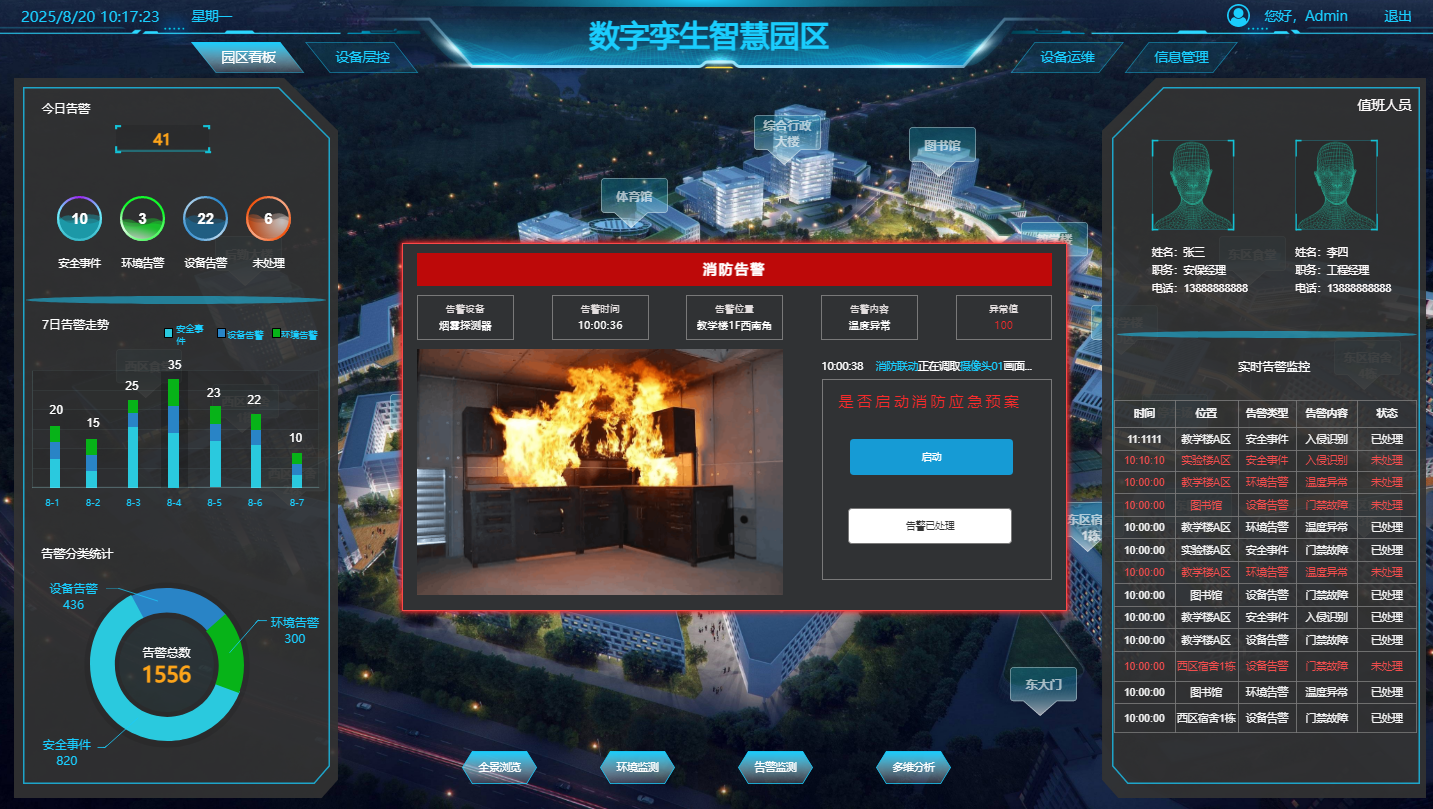 教育革命进行时：模块化智慧校园解决方案助力学校精准提效(图3)