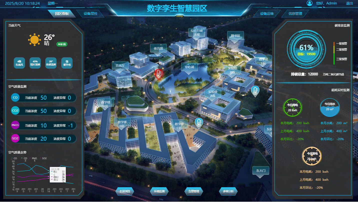 教育革命进行时：模块化智慧校园解决方案助力学校精准提效(图2)