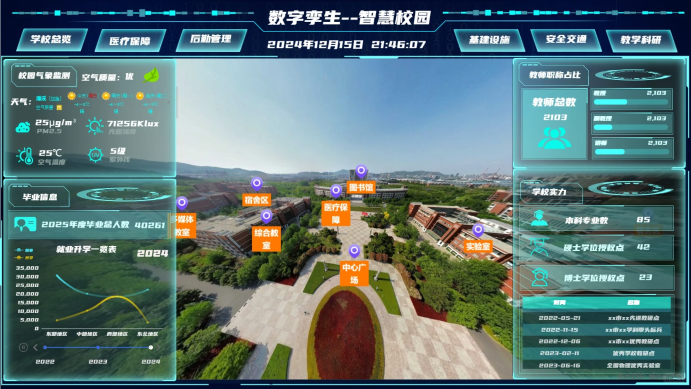 智慧校园平台上线，助力学校管理迈向智能化时代(图1)