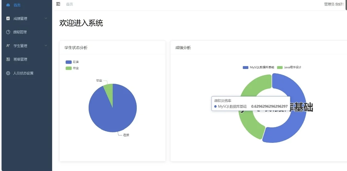 智慧校园平台：以数据驱动，精准提升教育质量(图1)