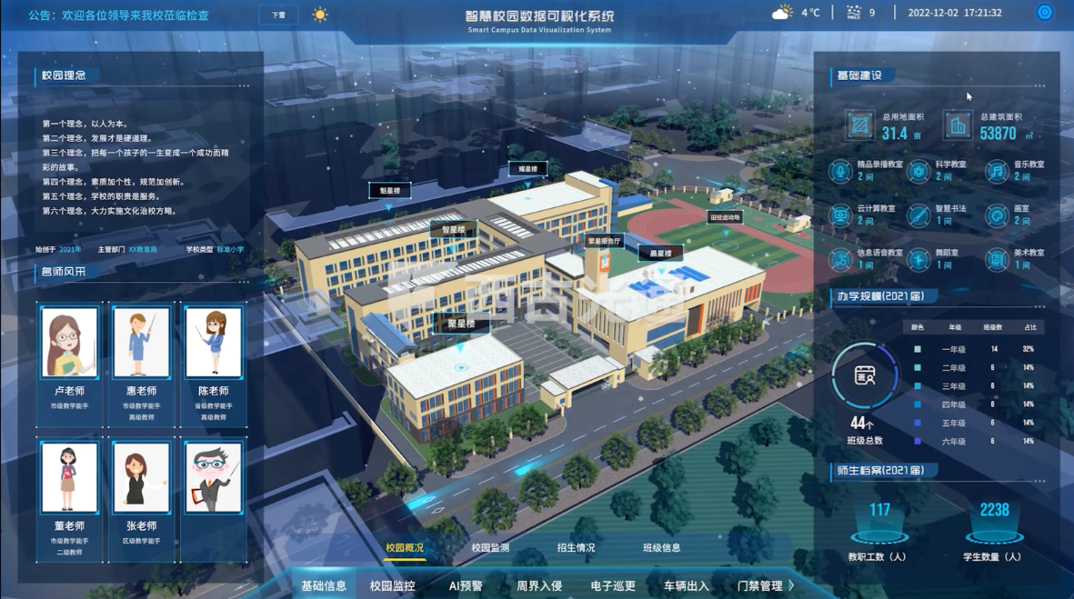 智慧校园平台赋能：开启校园建设的智慧新纪元(图3)