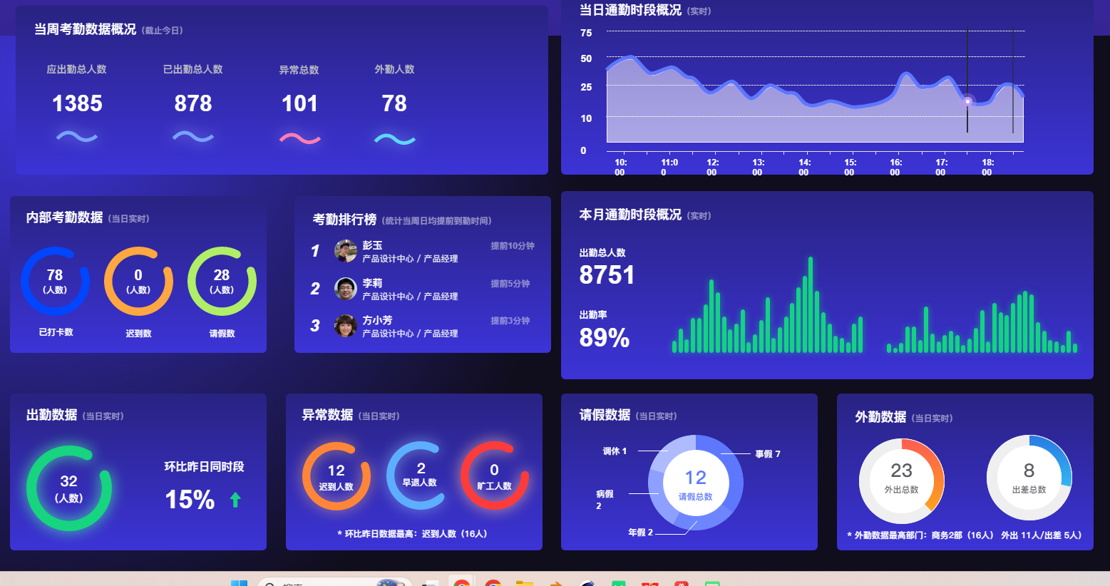 智慧校园平台点亮未来——智慧校园建设的璀璨之星(图1)