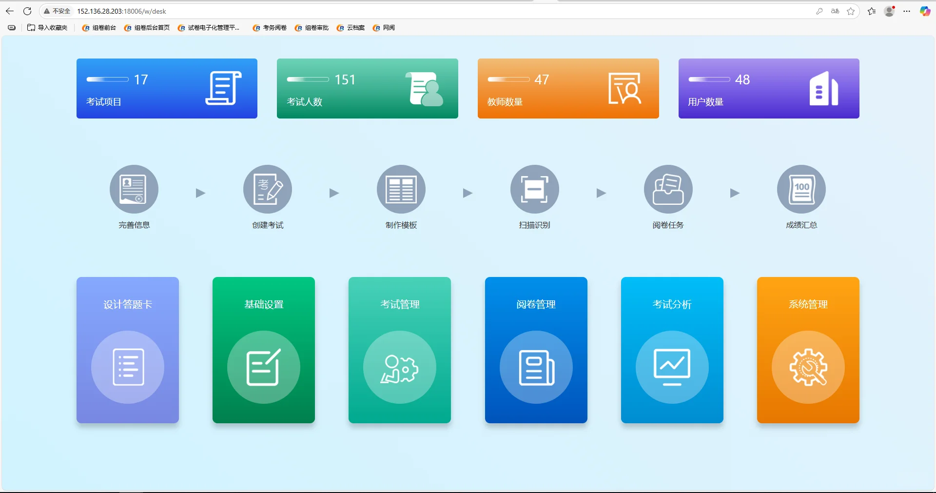 科技点亮课堂：解码中小学智慧校园建设的创新密码(图2)