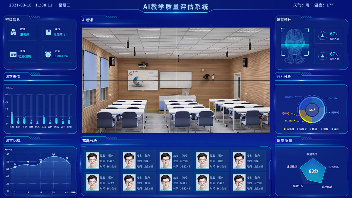 探秘未来智慧校园：如何重塑学习与成长边界？(图1)