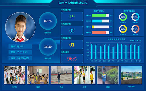 探秘未来智慧校园：如何重塑学习与成长边界？(图3)