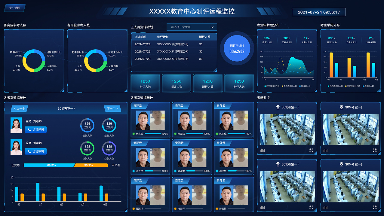 未来已来！解锁智慧校园的无限可能(图1)