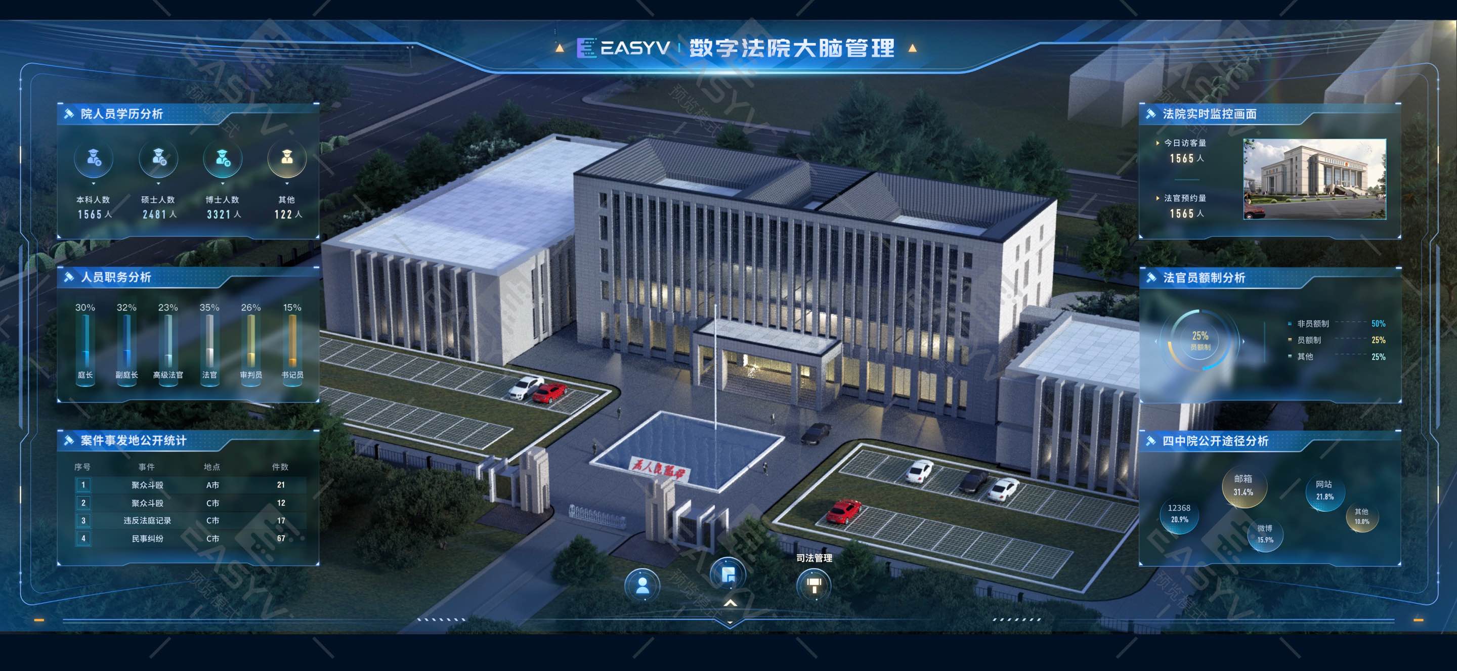畅想明日学堂：未来智慧校园的创新实践与展望(图2)