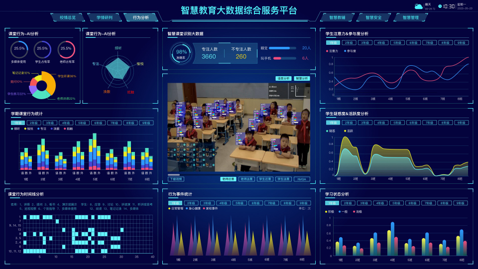 颠覆传统！未来智慧校园如何重塑学习体验？(图1)