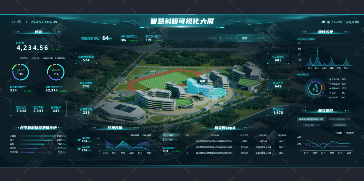 一键搞定选课难题！探索教务系统的智能调度与资源分配黑科技(图1)
