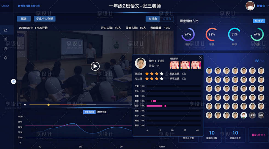 家校互联新桥梁：教务系统如何搭建透明化沟通平台？(图2)