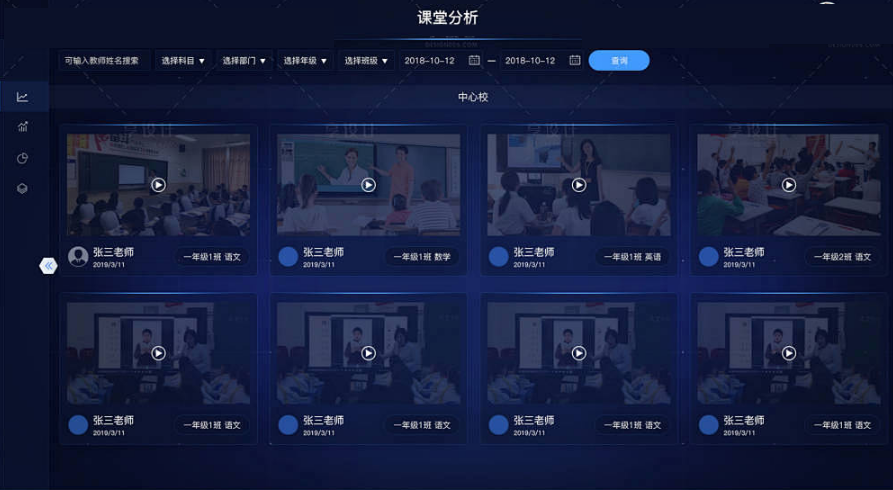 数据驱动决策！揭秘教务系统背后的教育大数据分析力量(图2)