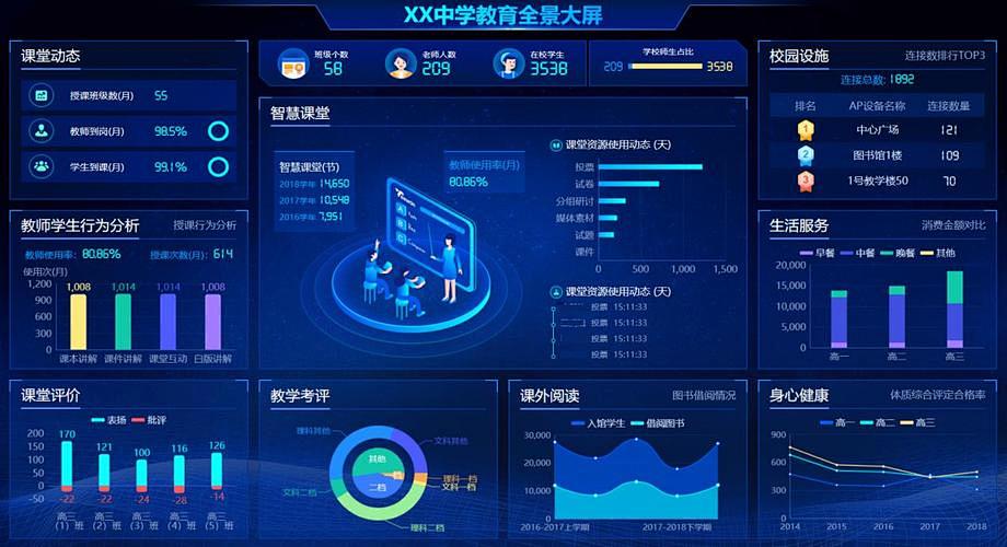 教师减负神器来了！教务系统自动化处理让工作更从容(图3)
