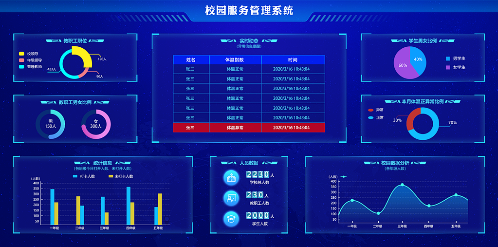 解锁高效教学管理：走进全新教务系统的世界(图3)