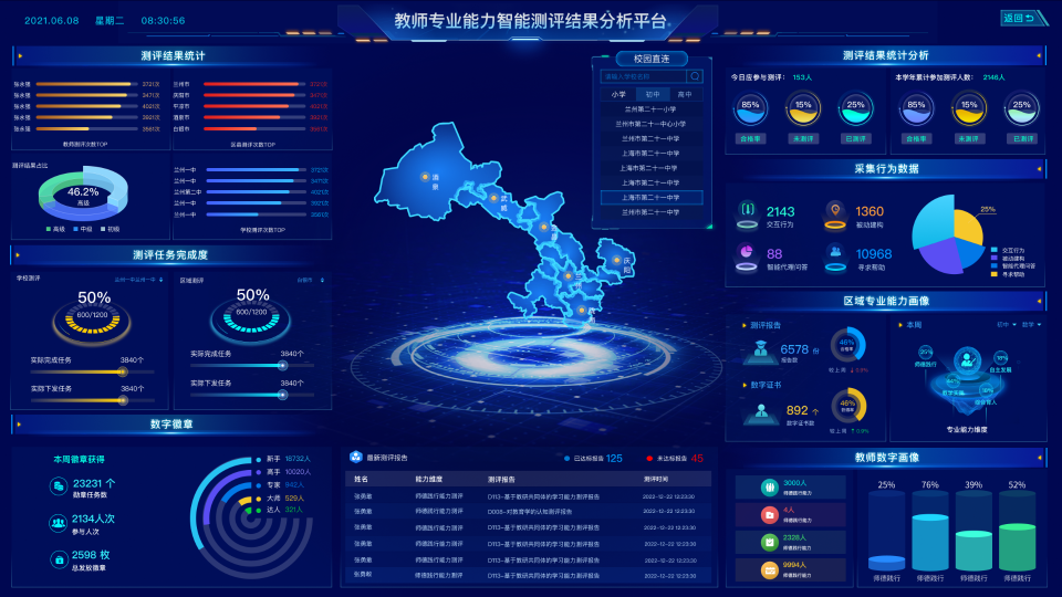 告别繁琐流程！看教务系统如何重塑教育生态(图1)