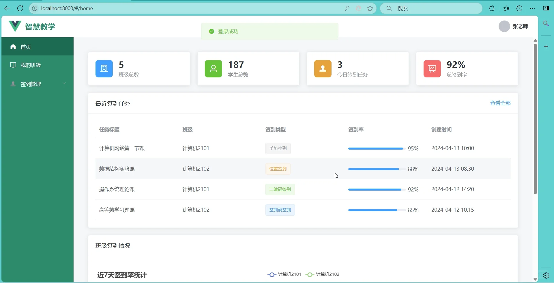 血泪警示：教师管理系统失控在即，你的饭碗还能端多久？(图1)